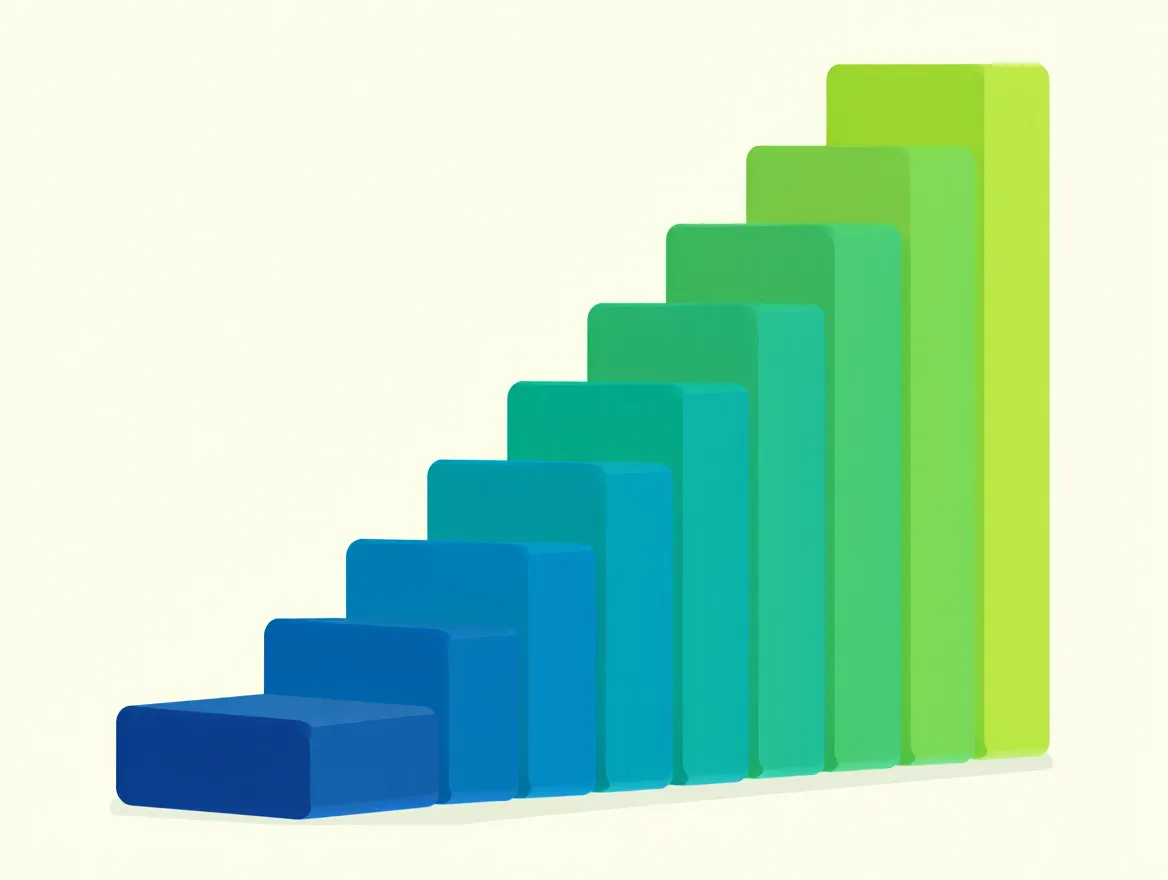 Abstract chart showing gradual daily progress through consistent habit building
